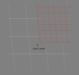 trunk/NEMOGCM/TOOLS/SIREN/src/docsrc/Image/grid_zoom_40.png